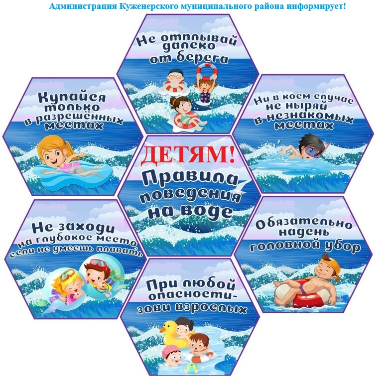 Детям о безопасности при купании.jpg